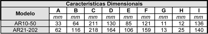 motovibrador-1224-volts-caracteristicas1