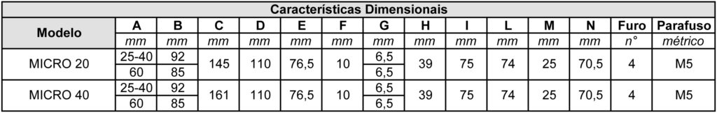 motovibrador-micro-caracteristicas-1