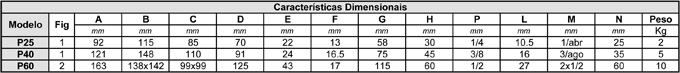 vibrador-pneumatico-de-impacto-tipop-caracteristicas