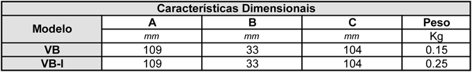 vibrador-pneumatico-vibrofluidificador-caracteristicas